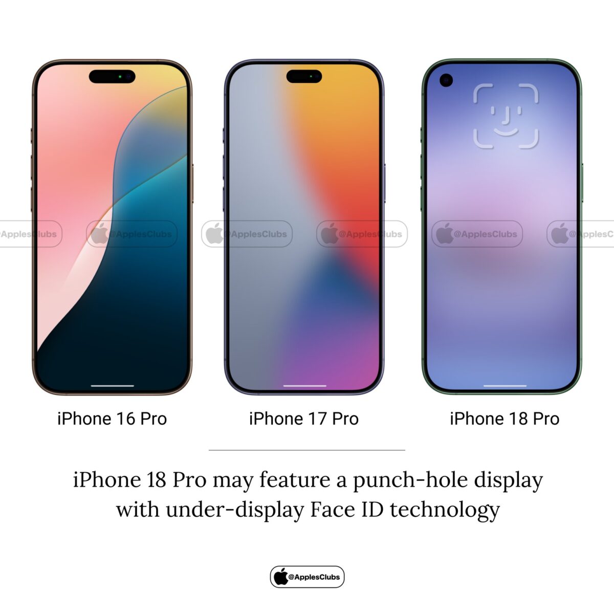iPhone18 Pro AC