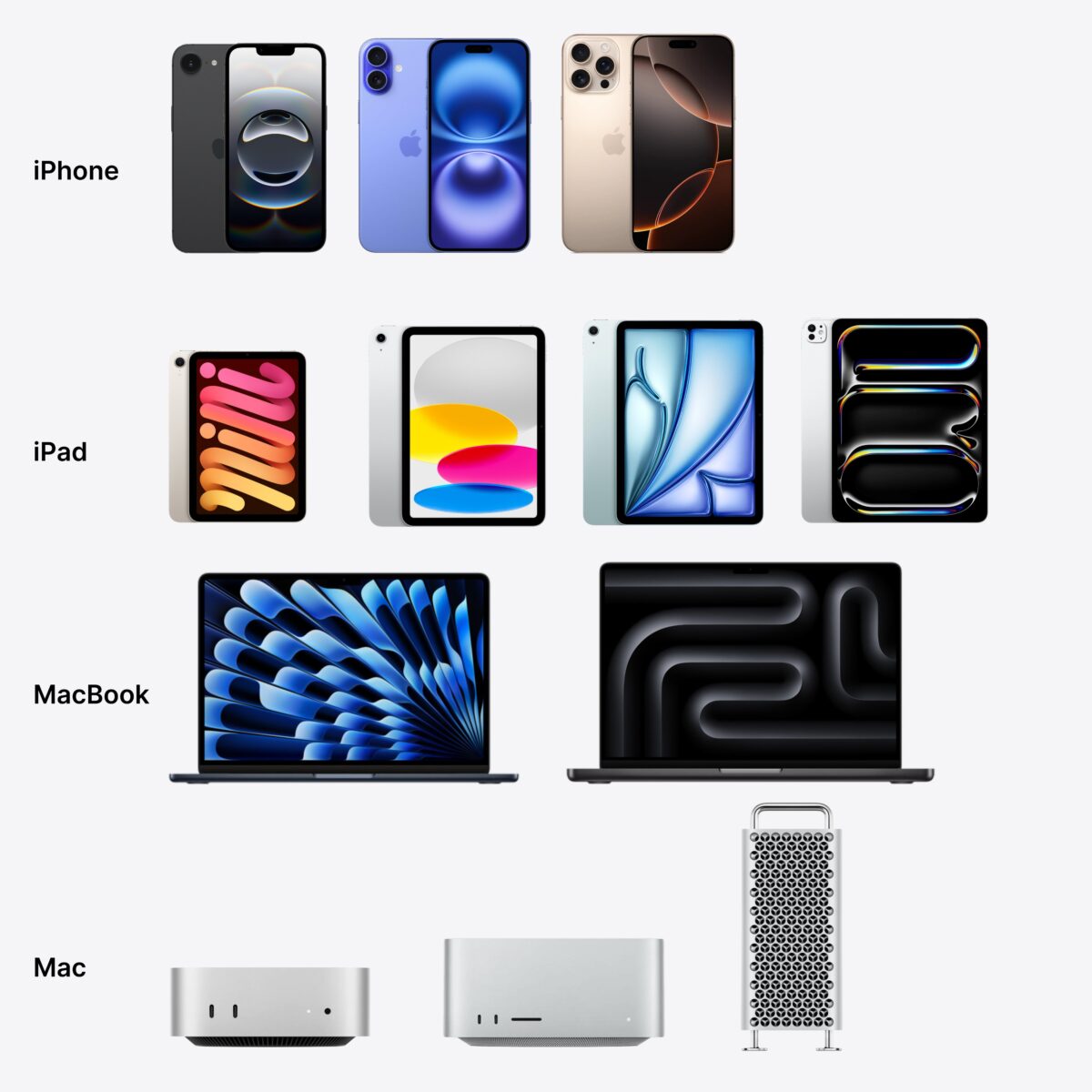 apple products 2025